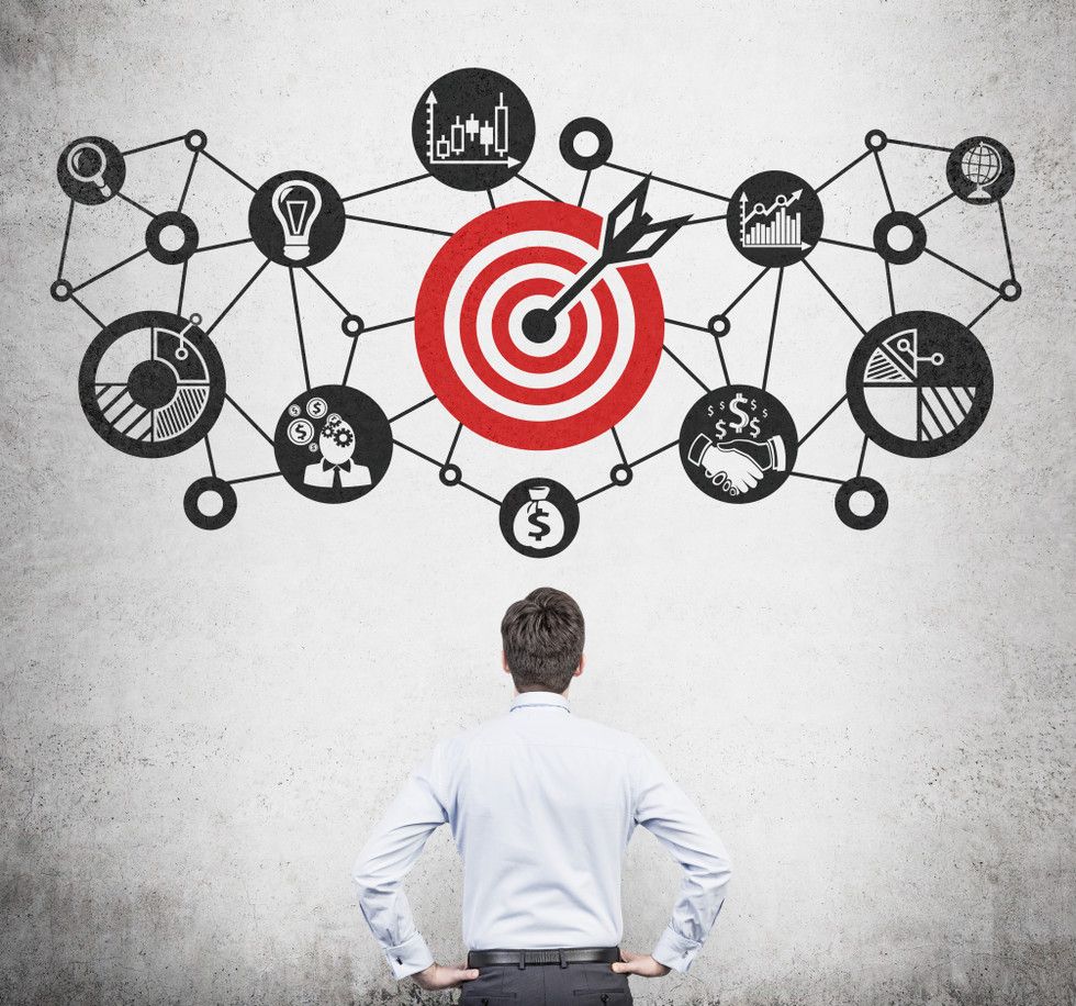 Remarketing Ads